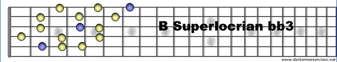 B Superlocrian bb3.jpg